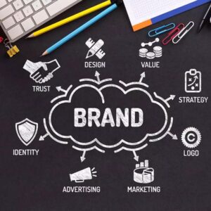 five-brands-trends-for-2024