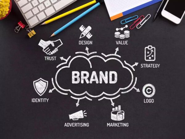 five-brands-trends-for-2024